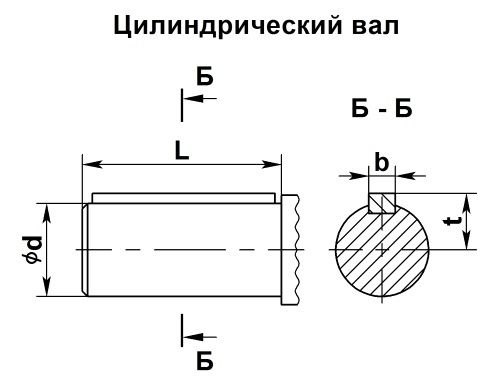 мотор-редуктор мч-100 цилиндрический вал