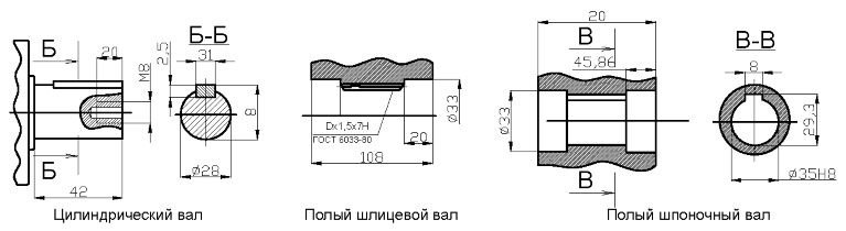 исполнение выходного вала 2мч-63