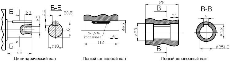 исполнение выходного вала 2мч-40